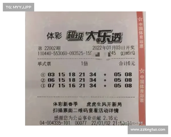 加拿大28开奖揭秘：最新开奖结果与投注技巧全解析